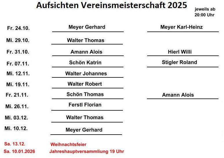 VM Aufsicht 2
